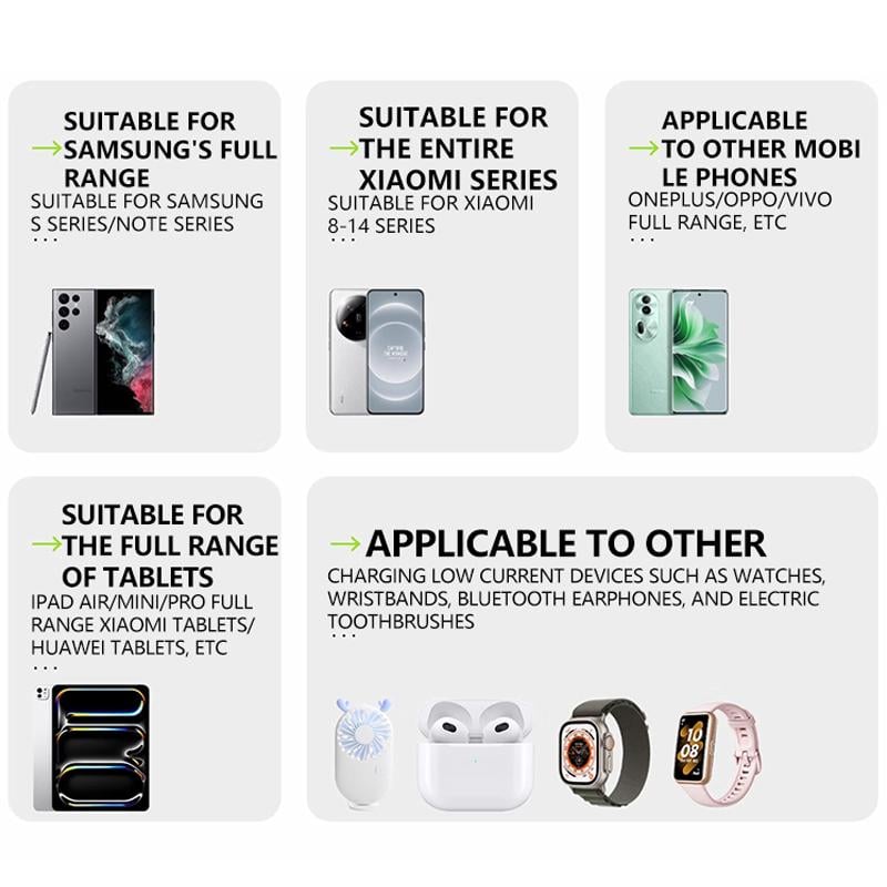 3 in 1 GaN Charger,Scalable 80W MAX fast charger module with Type-C cable and 2 USB ports