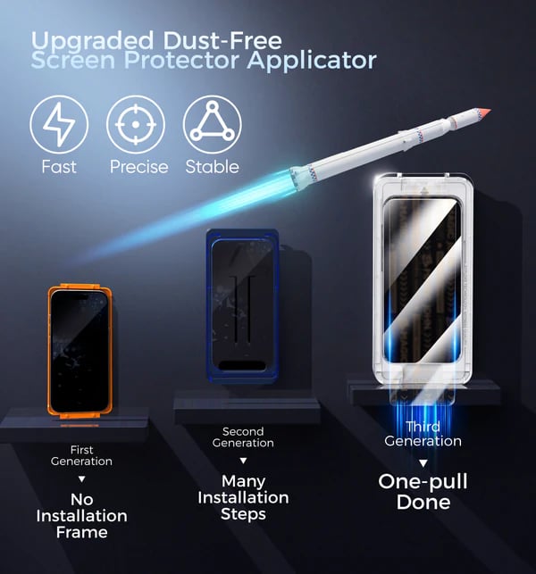 🔥100K+ SOLD! 📱2025 New Upgraded Screen Protector For iPhone-Automatic Dust Free Eco-Friendly Protection